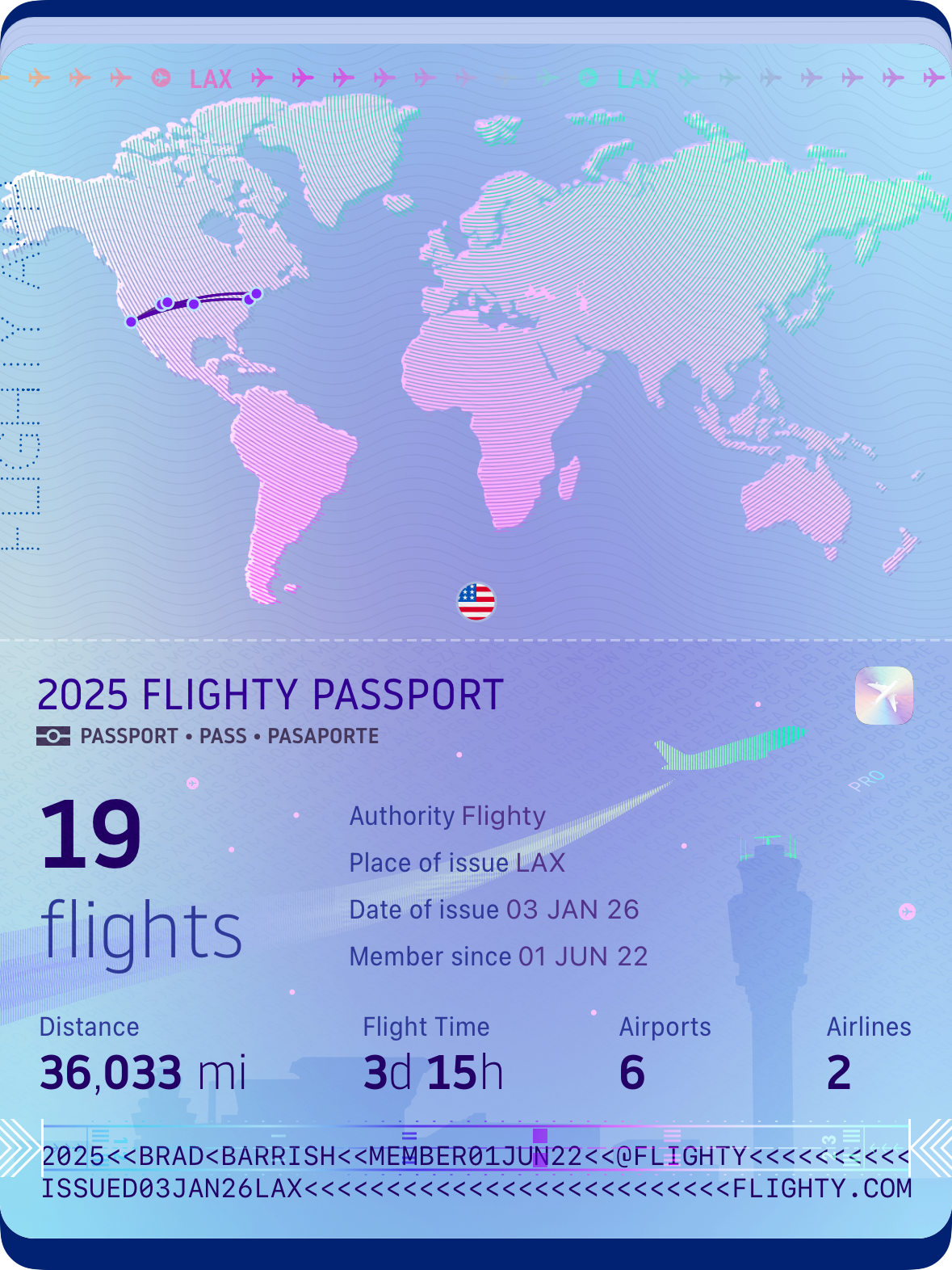 Auto-generated description: A stylized travel-themed passport page features a world map, details of 19 flights with a total distance of 36,033 miles, and vibrant, futuristic design elements.